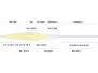 Coda di topo galleggiante guideline PRESENTATION+ - WF