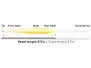 Coda di topo galleggiante vision VIBE 85+ - WF