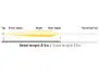 Vision VIBE 85+ SINK HEAD Fliegenschnur schwimmend mit Sinkspitze 5 ips - WF F/S