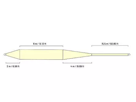 Coda di topo guideline CLASSIC TROUT galleggiante - WF/F