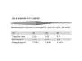 Terminale guideline POWER STRIKE PRO - dry & dropper - 336 cm / 11 ft - 0,15 mm