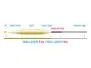 Vision HERO COAST 95 Fliegenschnur schwimmend mit Sinkspitze SloMo 0,5 ips - WF F/S - #7