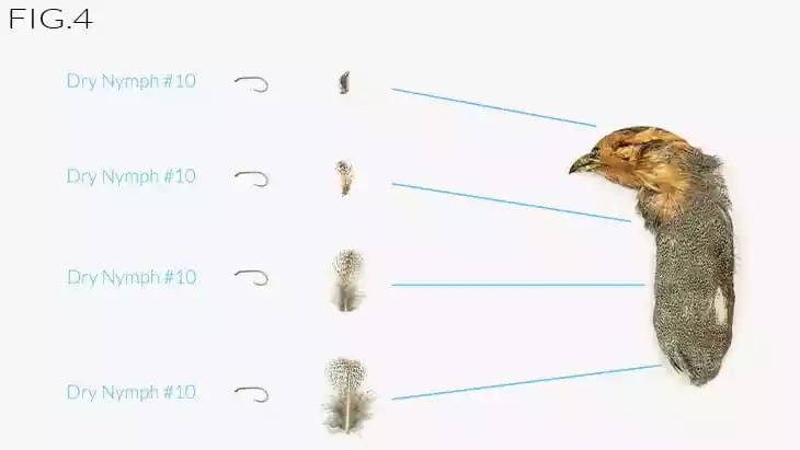 Pittura Per Il Viso ALPINO - 6 Colori - Foto 2